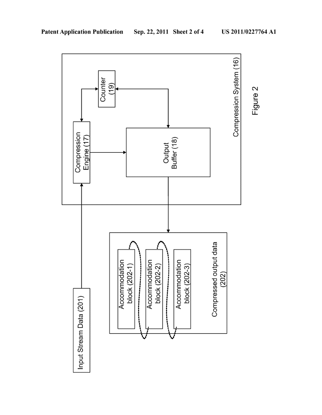 SYSTEMS AND METHODS FOR COMPRESSION OF LOGICAL DATA OBJECTS FOR STORAGE - diagram, schematic, and image 03