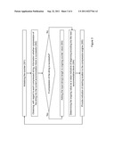 SYSTEMS AND METHODS FOR COMPRESSION OF LOGICAL DATA OBJECTS FOR STORAGE diagram and image