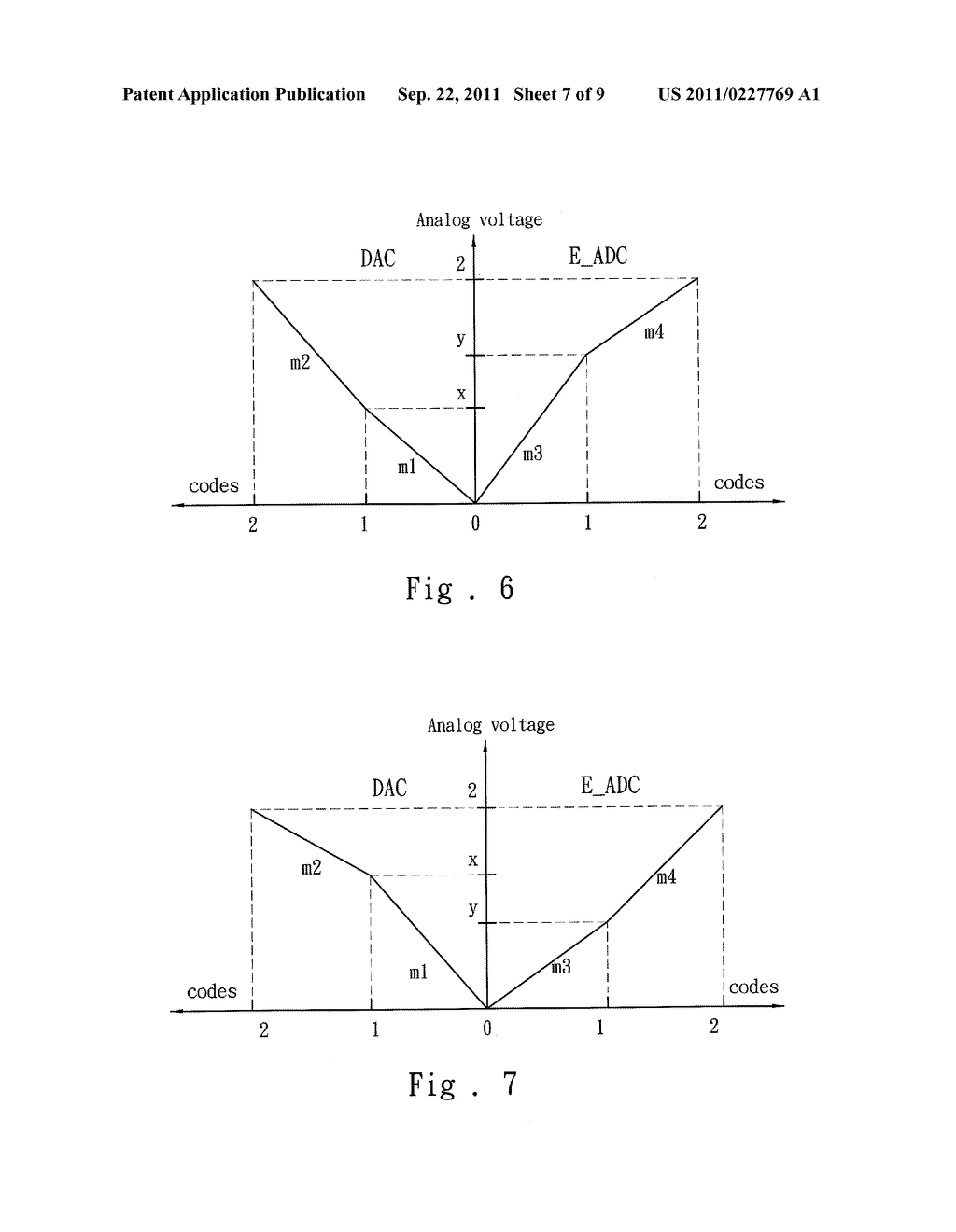 METHOD FOR TESTING A HIGH-SPEED DIGITAL TO ANALOG CONVERTER BASED ON AN     UNDERSAMPLING TECHNIQUE - diagram, schematic, and image 08