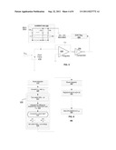 Method and Apparatus for Analog to Digital Conversion of Small Signals in     the Presence of a Large DC Offset diagram and image