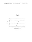 ABNORMAL VALUE DETECTION APPARATUS FOR SATELLITE POSITIONING SYSTEM,     ABNORMAL VALUE DETECTION METHOD, AND ABNORMAL VALUE DETECTION PROGRAM diagram and image