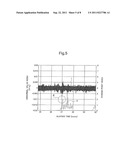 ABNORMAL VALUE DETECTION APPARATUS FOR SATELLITE POSITIONING SYSTEM,     ABNORMAL VALUE DETECTION METHOD, AND ABNORMAL VALUE DETECTION PROGRAM diagram and image