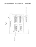 ABNORMAL VALUE DETECTION APPARATUS FOR SATELLITE POSITIONING SYSTEM,     ABNORMAL VALUE DETECTION METHOD, AND ABNORMAL VALUE DETECTION PROGRAM diagram and image