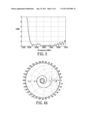 BROADBAND ANTENNA APPLIED TO MULTIPLE FREQUENCY BAND diagram and image