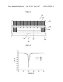 PATCH ANTENNA IN WIRELESS COMMUNICATION SYSTEM AND METHOD FOR     MANUFACTURING THE SAME diagram and image