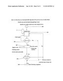 Self-service digital table-top menu ordering device diagram and image