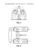 USER IDENTIFICATION BASED ON BODY-COUPLED COMMUNICATION diagram and image