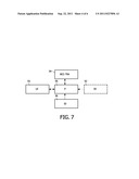 USER IDENTIFICATION BASED ON BODY-COUPLED COMMUNICATION diagram and image