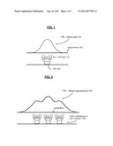 Custom PSFs Using Clustered Light Sources diagram and image