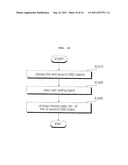 IMAGE DISPLAY DEVICE AND METHOD FOR OPERATING THE SAME diagram and image