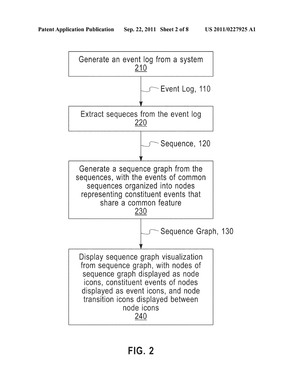 DISPLAYING A VISUALIZATION OF EVENT INSTANCES AND COMMON EVENT SEQUENCES - diagram, schematic, and image 03