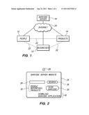 Online Barcode Directory and Systems for Facilitating Transactions     Utilizing the Same diagram and image