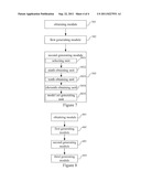 METHOD AND APPARATUS FOR CHANGING LIP SHAPE AND OBTAINING LIP ANIMATION IN     VOICE-DRIVEN ANIMATION diagram and image