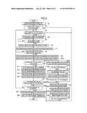 IMAGE PROCESSING APPARATUS, IMAGE PROCESSING METHOD, IMAGE PROCESSING     PROGRAM, AND RECORDING MEDIUM HAVING IMAGE PROCESSING PROGRAM RECORDED     THEREIN diagram and image