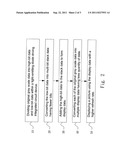 Gray Scale Data Bit Allocation Processing Method Within a Light-Emitting     Diode Driving Integrated Circuit Device diagram and image