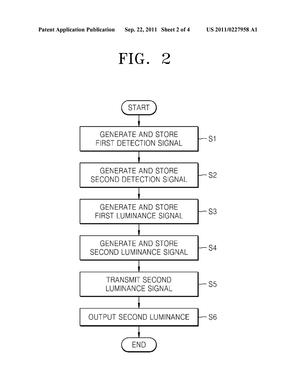 FLAT PANEL DISPLAY APPARATUS AND METHOD OF COMPENSATING FOR DARK SPOTS     THEREOF - diagram, schematic, and image 03