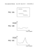 IMAGE PROCESSING DEVICE, DISPLAY SYSTEM, ELECTRONIC APPARATUS, AND IMAGE     PROCESSING METHOD diagram and image