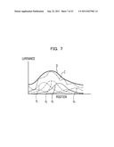 DISPLAY APPARATUS AND DISPLAY METHOD diagram and image