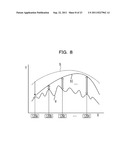 DISPLAY APPARATUS AND DISPLAY METHOD diagram and image