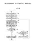 DISPLAY APPARATUS AND DISPLAY METHOD diagram and image