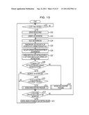 DISPLAY APPARATUS AND DISPLAY METHOD diagram and image