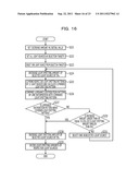 DISPLAY APPARATUS AND DISPLAY METHOD diagram and image