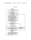 DISPLAY APPARATUS AND DISPLAY METHOD diagram and image