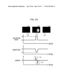 DISPLAY APPARATUS AND DISPLAY METHOD diagram and image