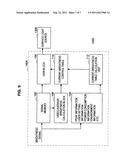 DISPLAY DEVICE, BRIGHTNESS ADJUSTMENT DEVICE, METHOD OF ADJUSTING     BRIGHTNESS, AND PROGRAM diagram and image