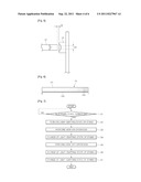 DISPLAY DEVICE, CONTROLLING METHOD FOR THE DISPLAY DEVICE AND STANDING     APPARATUS diagram and image