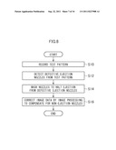 FINE PATTERN POSITION DETECTION METHOD AND APPARATUS, DEFECTIVE NOZZLE     DETECTION METHOD AND APPARATUS, AND LIQUID EJECTION METHOD AND APPARATUS diagram and image