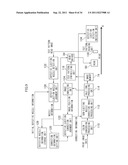 FINE PATTERN POSITION DETECTION METHOD AND APPARATUS, DEFECTIVE NOZZLE     DETECTION METHOD AND APPARATUS, AND LIQUID EJECTION METHOD AND APPARATUS diagram and image