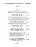 FINE PATTERN POSITION DETECTION METHOD AND APPARATUS, DEFECTIVE NOZZLE     DETECTION METHOD AND APPARATUS, AND LIQUID EJECTION METHOD AND APPARATUS diagram and image