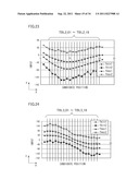 FINE PATTERN POSITION DETECTION METHOD AND APPARATUS, DEFECTIVE NOZZLE     DETECTION METHOD AND APPARATUS, AND LIQUID EJECTION METHOD AND APPARATUS diagram and image