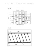 FINE PATTERN POSITION DETECTION METHOD AND APPARATUS, DEFECTIVE NOZZLE     DETECTION METHOD AND APPARATUS, AND LIQUID EJECTION METHOD AND APPARATUS diagram and image