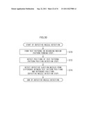 FINE PATTERN POSITION DETECTION METHOD AND APPARATUS, DEFECTIVE NOZZLE     DETECTION METHOD AND APPARATUS, AND LIQUID EJECTION METHOD AND APPARATUS diagram and image