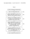 FINE PATTERN POSITION DETECTION METHOD AND APPARATUS, DEFECTIVE NOZZLE     DETECTION METHOD AND APPARATUS, AND LIQUID EJECTION METHOD AND APPARATUS diagram and image