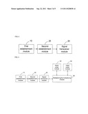 METHOD AND APPARATUS FOR REALIZING A VIDEO PHONE diagram and image