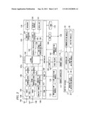 ELECTRONIC APPARATUS, VIDEO OUTPUT SYSTEM, AND VIDEO OUTPUT METHOD diagram and image