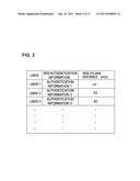 PARALLAX AMOUNT DETERMINATION DEVICE FOR STEREOSCOPIC IMAGE DISPLAY     APPARATUS AND OPERATION CONTROL METHOD THEREOF diagram and image