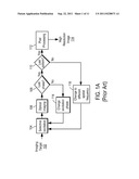 ILLUMINATION APPARATUS OPTIMIZED FOR SYNTHETIC APERTURE OPTICS IMAGING     USING MINIMUM SELECTIVE EXCITATION PATTERNS diagram and image