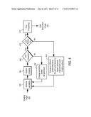 ILLUMINATION APPARATUS OPTIMIZED FOR SYNTHETIC APERTURE OPTICS IMAGING     USING MINIMUM SELECTIVE EXCITATION PATTERNS diagram and image