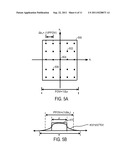 ILLUMINATION APPARATUS OPTIMIZED FOR SYNTHETIC APERTURE OPTICS IMAGING     USING MINIMUM SELECTIVE EXCITATION PATTERNS diagram and image