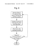 UP-LOOK CAMERA BASED VISION APPARATUS TO AUTO ALIGN PICK-AND-PLACE     POSITIONS FOR DEVICE HANDLERS diagram and image