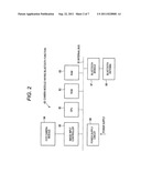 VIDEO PROCESSING APPARATUS, VIDEO PROCESSING METHOD AND VIDEO IMAGING     APPARATUS diagram and image