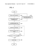 VIDEO PROCESSING APPARATUS, VIDEO PROCESSING METHOD AND VIDEO IMAGING     APPARATUS diagram and image