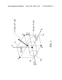 SHAKE MEASUREMENT SYSTEM, SHAKE MEASUREMENT METHOD, AND IMAGING DEVICE diagram and image