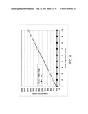 SHAKE MEASUREMENT SYSTEM, SHAKE MEASUREMENT METHOD, AND IMAGING DEVICE diagram and image