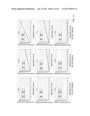 SHAKE MEASUREMENT SYSTEM, SHAKE MEASUREMENT METHOD, AND IMAGING DEVICE diagram and image