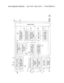 SHAKE MEASUREMENT SYSTEM, SHAKE MEASUREMENT METHOD, AND IMAGING DEVICE diagram and image